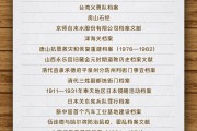 周易起卦国家档案局公布第六批《中国档案文献遗产名录》