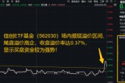 周易起卦信创为何霸屏网络？资金逢跌进场抢筹，信创ETF基金（562030）10日吸金1.16亿元