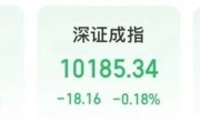 周易起卦“制冷剂双雄”三美股份、巨化股份创历史新高
