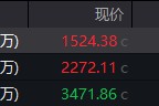 周易起卦地缘局势骤紧，国防军工热度飙升！512810周线三连阳，投资逻辑持续强化！