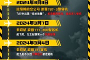 周易起卦印度空难伤亡惨重，安全事故频发，波音再添“麻烦事”｜图览天下