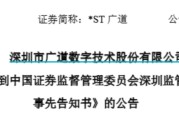 周易起卦顶格重罚！*ST广道实控人被终身市场禁入