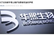 周易起卦A股玻尿酸巨头出手！发2700字长文支持“大嘴博士”！巨子生物深夜发声：接受检测机构道歉