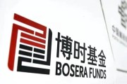 周易起卦博时基金权益“危墙”下，聊聊对博时卓睿成长的几重担忧