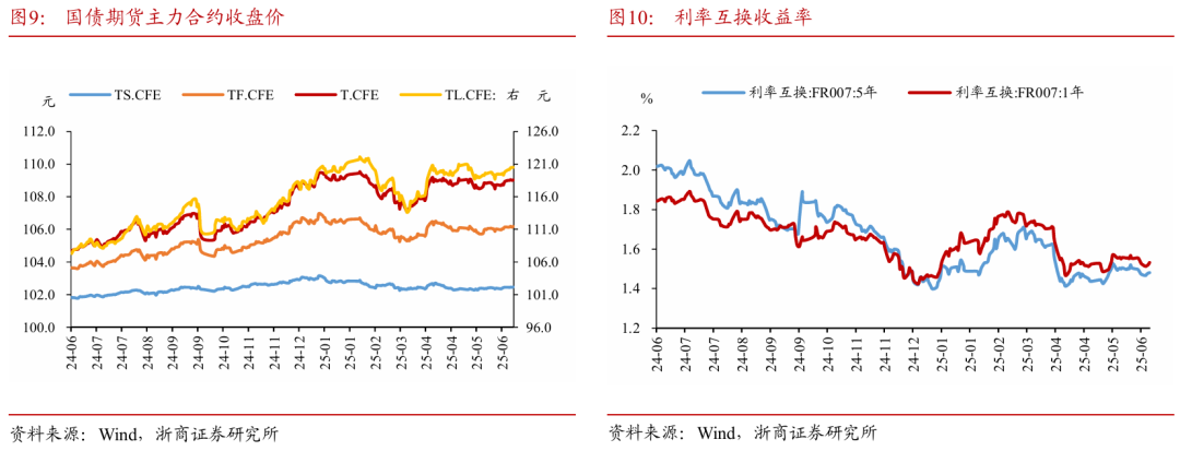 浙商(⛏)证券：权益市场下半场行情或值得期待