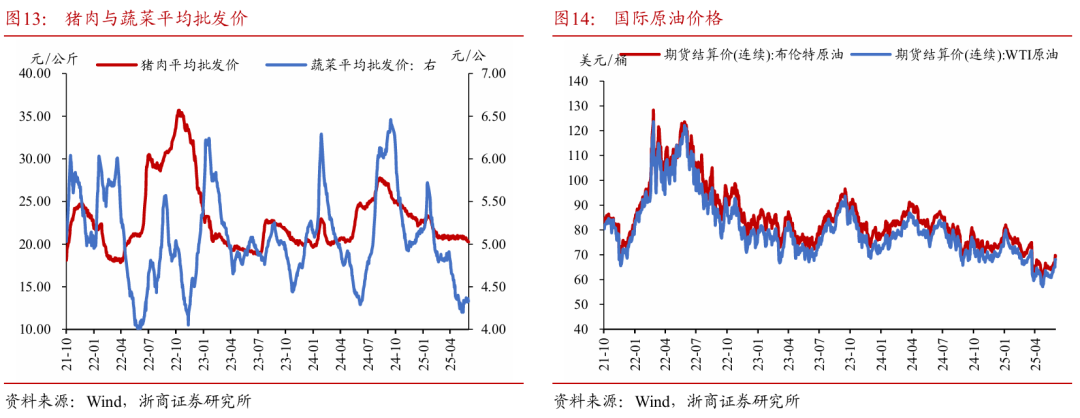 浙商(🙃)证券：权益市场下半场行情或值(😌)得期待