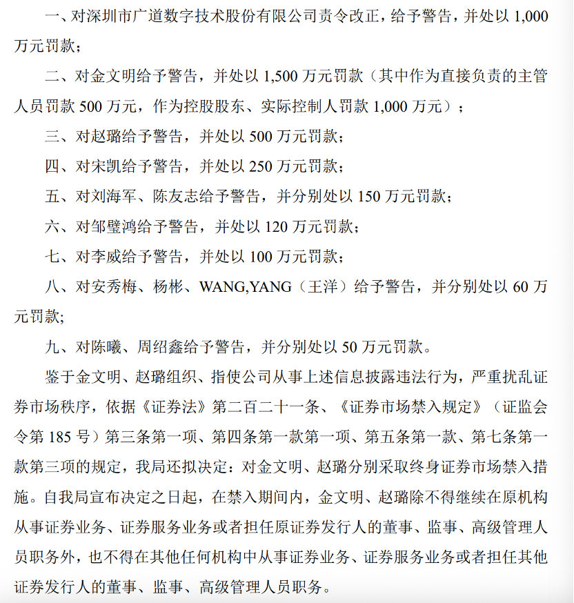 顶格重(🐰)罚！839680，退市警报拉响
